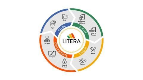 Litera Complete Guide to Legal Technology and Document Management Solutions