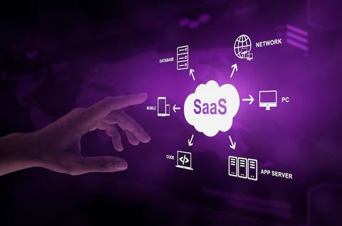 Discover How SaaS Software Online Improves Business Efficiency and Accessibility